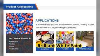 Tio2 R996 Weißpigment-Malerei mit hoher Deckkraft